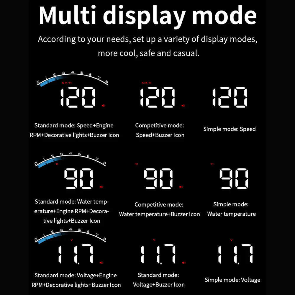 KKMOON Универсальный 5 дюймовый дисплей HUD для головы ODB II GPS Спидометр превышение