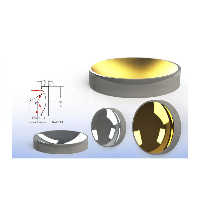 Плано вогнутая линза золото вогнутое зеркало диаметр 25 мм оптические