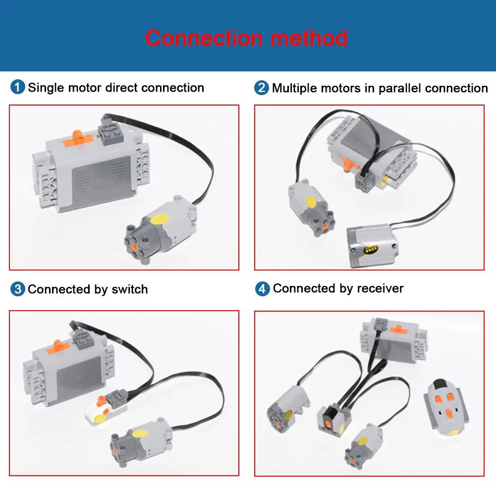 Большой L двигатель-Технология серии вставной блок двигателя совместим с
