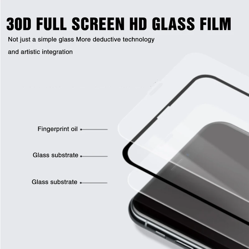 Защитное стекло 30D с изогнутыми краями для IPhone X XR XS Max закаленное полным покрытием