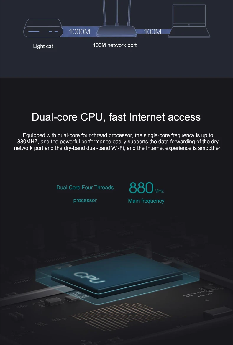 Xiao mi маршрутизатор 4A WiFi маршрутизатор Gigabit Edition mi двухдиапазонный 2,4 ГГц 5 ГГц двухдиапазонный с высоким коэффициентом усиления 4 антенны приложение для дома и офиса cv6 802.11ac