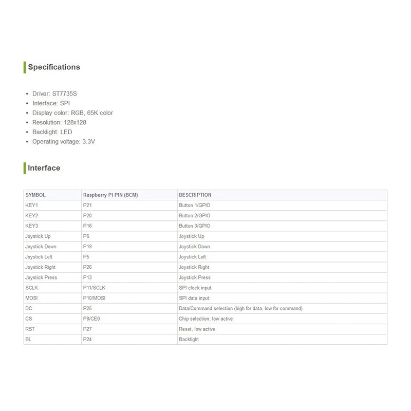 Светодиодная подсветка Waveshare для Raspberry Pi 2B/3B/3B +/Zero W 1 44x12 8 пикселей 3 В | Компьютеры и
