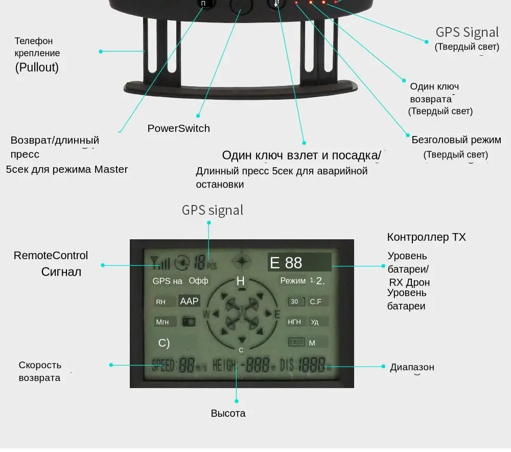 JJRC H78G 5G WiFi FPV 1080P широкоугольная HD камера gps двойной режим позиционирования складной Радиоуправляемый Дрон Квадрокоптер RTF Профессиональный Дрон