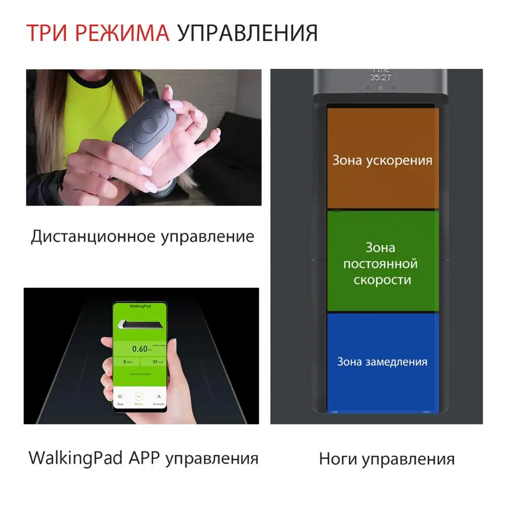 WalkingPad A1 умная электрическая складная беговая дорожка для дома тренажер бегать трусцой быстрой ходьбы в домашних условиях тренировки для похудения и оздоровления дистанционное управление спортивный инвентарь