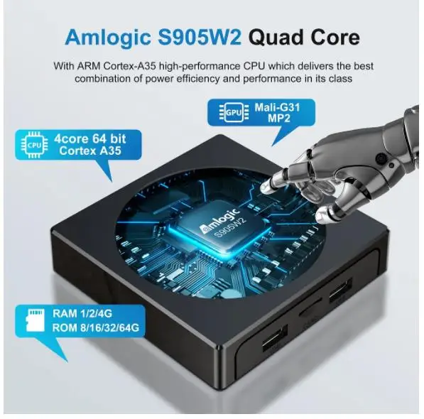Приставка Смарт-ТВ X98 Mini Amlogic S905W2 Android 11 4 + 64/32 ГБ 2 ГГц/ГГц 4K | Электроника