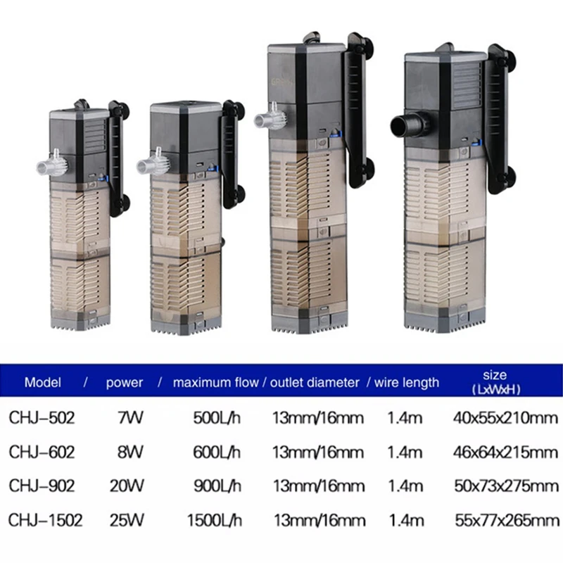 Аквариумный погружной фильтр SUNSUN Мощный насос генератор оксигенации воды волн