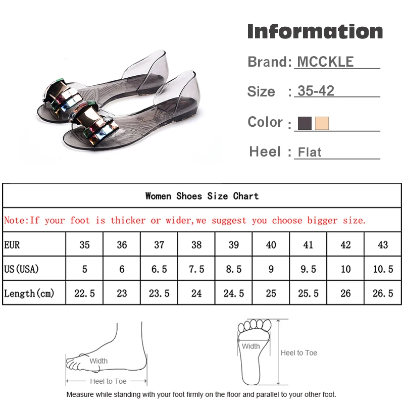 

2020 Women Slip On Flat Sandals Woman Summer Peep Toe Transparent Bling Sandals Female Fashion Beach Jelly Shoes