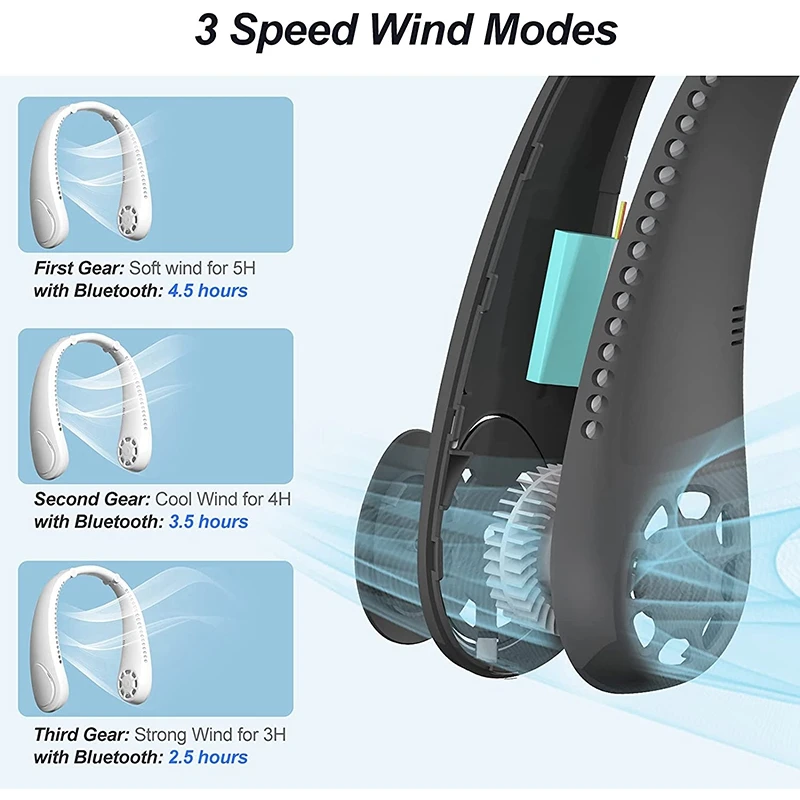 

Bluetooth Neck Fan,Portable Neck Fan + Dual Bluetooth Speakers Personal Air Conditioning Fan for Sports,Travel