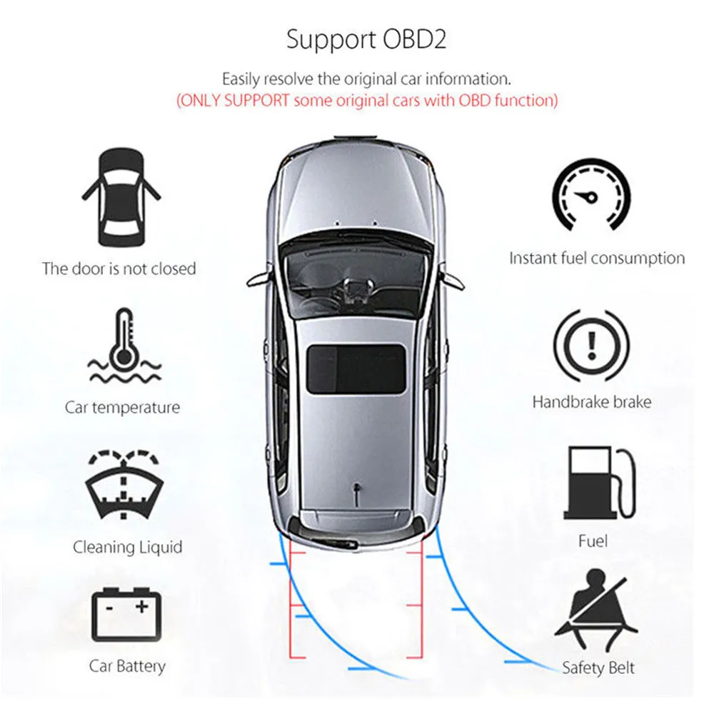 2+ 32G 2Din Android 9,1 Автомагнитола стерео " 1024*600 автомобильный MP5 плеер Bluetooth wifi gps-навигация Авторадио MirrorLink OBD2