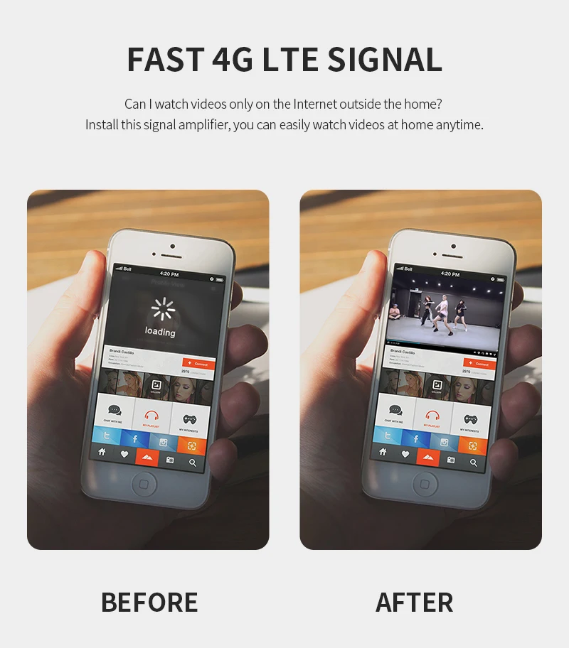 Lintratek 4G сотовый ретранслятор 1800 LTE усилитель сигнала Интернета для диапазона