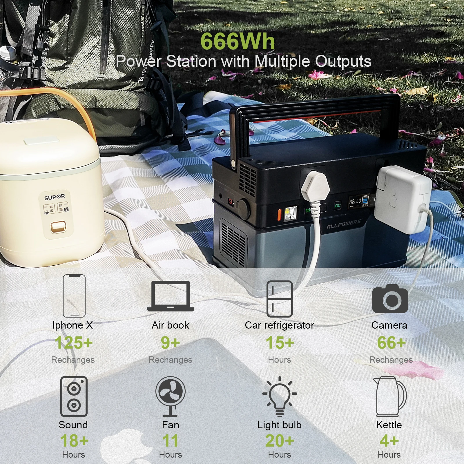 Вся мощность S портативная электростанция 288Wh 300 Вт 606Wh 500 Солнечный генератор