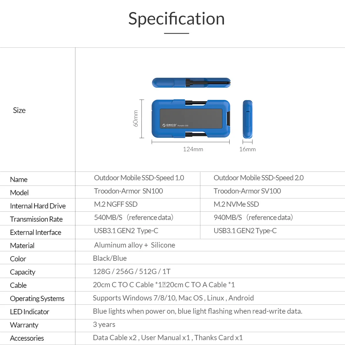 ORICO внешний SSD жесткий диск 1 ТБ SSD 128 ГБ 256 ГБ 512 ГБ M.2 NVME SSD NGFF SSD портативный SSD твердотельный накопитель с USB 3,1 типа C