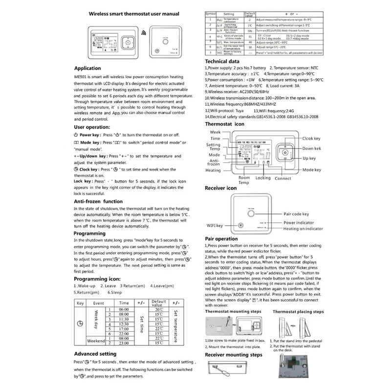 

ME-901 Wall-Hung Boiler WIFI Thermostat High Power Wall-Hung Boiler Thermostat Wireless with WIFI