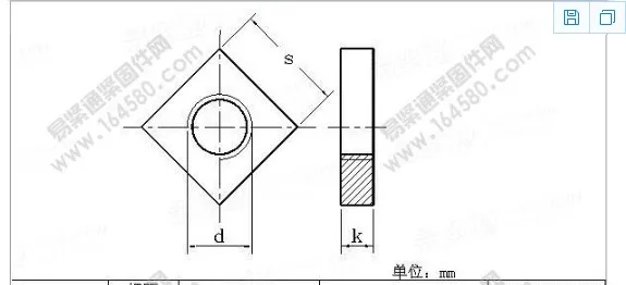 20-50 шт DIN562 тонкая гайка M3 M4 M5 M6 M8 из нержавеющей стали квадратные гайки