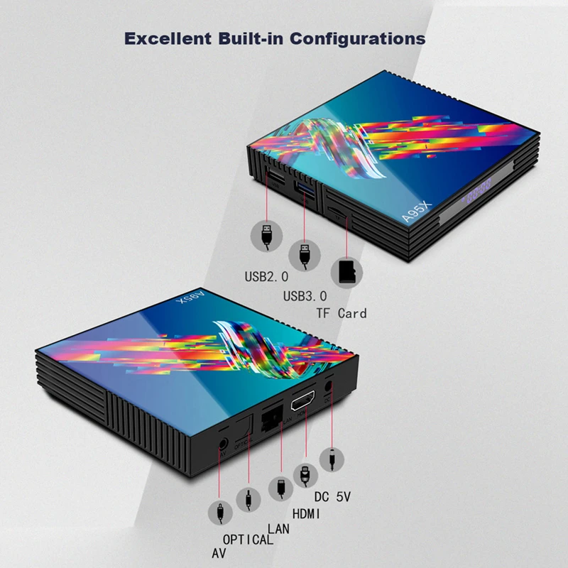 ТВ приставка A95X R3 RK3318 4 Гб + 64 ГБ Android 9 0 умный сетевой плеер HD