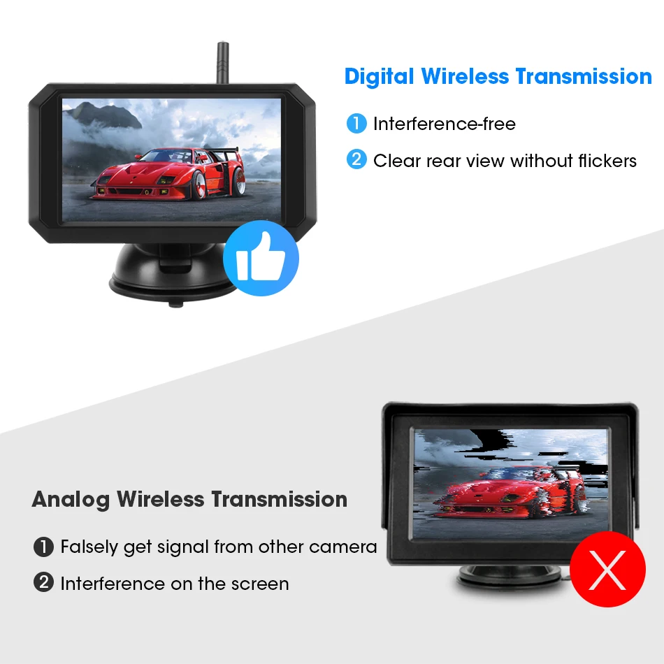 Vtopek 5 &quotгрузовик Беспроводной высокого разрешения заднего вида Камера 1080P