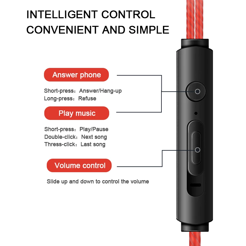 

Wired Earphones Sport Headset 1.2M In Ear Deep Bass Stereo Earbuds W/ Mic For IPhone Samsung Huawei Xiaomi Vivo Oppo Headset