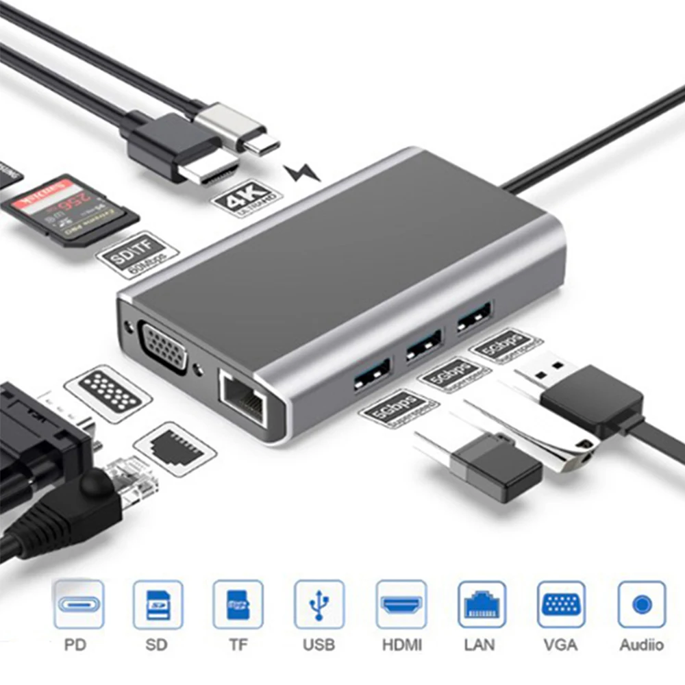 

9 in 1 USB 3.1 Type C HUB USB -C to 4K HDMI VGA 87W Fast PD 1000M RJ45 3 USB 3.0 SD TF Card Reader for Macbook Huawei Tablet PC