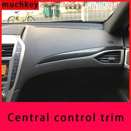 

Central Control Trim Molding For Lincoln Mkz Carbon Fiber 2015-2019 1pc