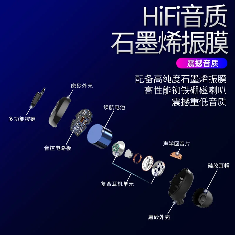 Новинка Беспроводная TWS Bluetooth гарнитура 5 0 мини наушники стерео удобная для бега