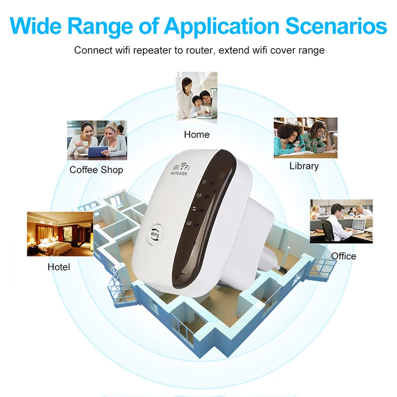 

300Mbps Router WiFi Signal Amplifier Wireless WiFi Repeater WiFi Extender Wi Fi Booster Long Range Wi-Fi Repeater Access Point