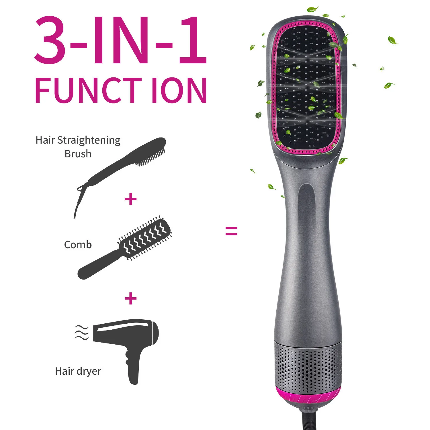 

Hair Care & Styling
