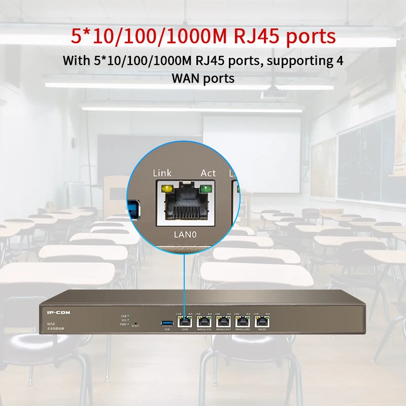 IP-COM M50 200 человек предприятия маршрутизатор 5*10/100/1000 м RJ45 Порты и разъёмы Roteador 800