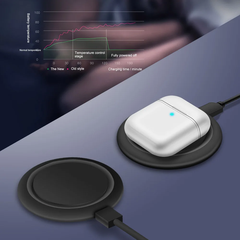 FDGAO bluetooth гарнитура Беспроводная зарядная док станция для Apple Airpods 2 Чехол Pro