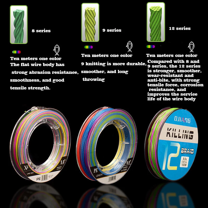 12 плетеная многонитевая рыболовная леска японская морская соленая ледовая