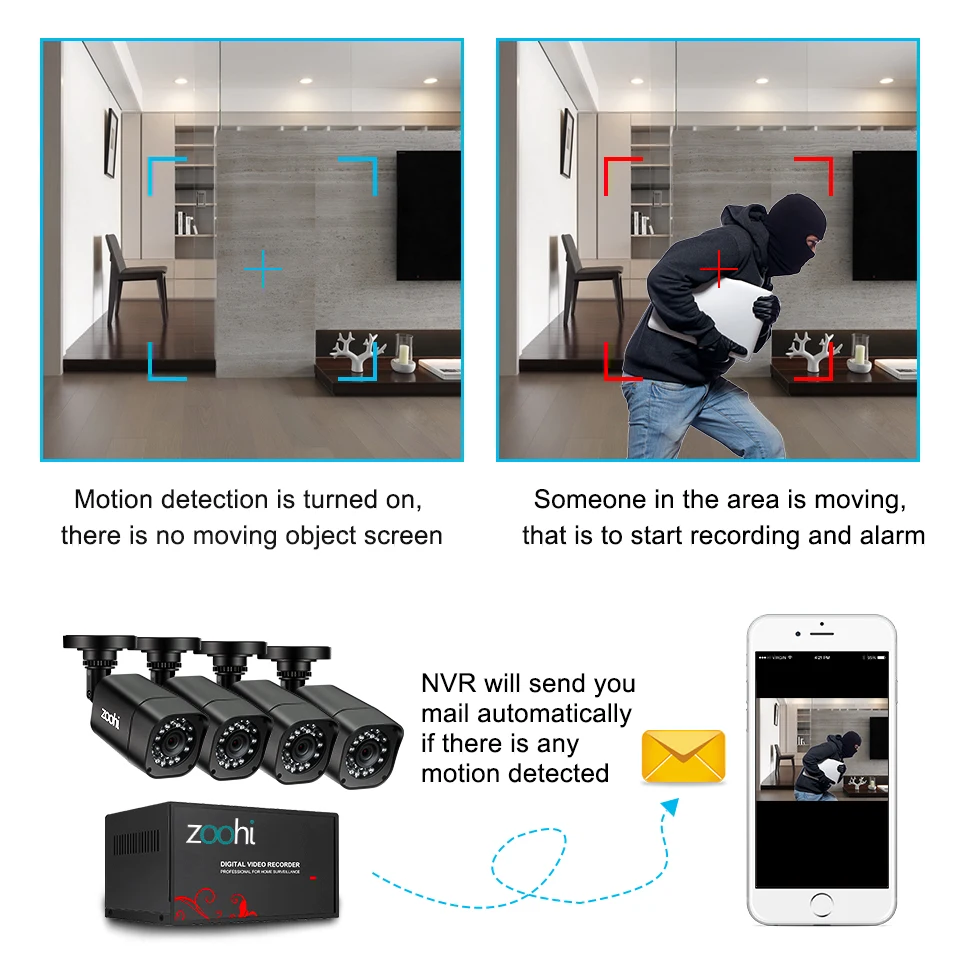 Zoohi CCTV 2CH 720 P/1080 P комплект камеры AHD P2P HDMI H. 264 DVR система видеонаблюдения Водонепроницаемая наружная камера безопасности комплект