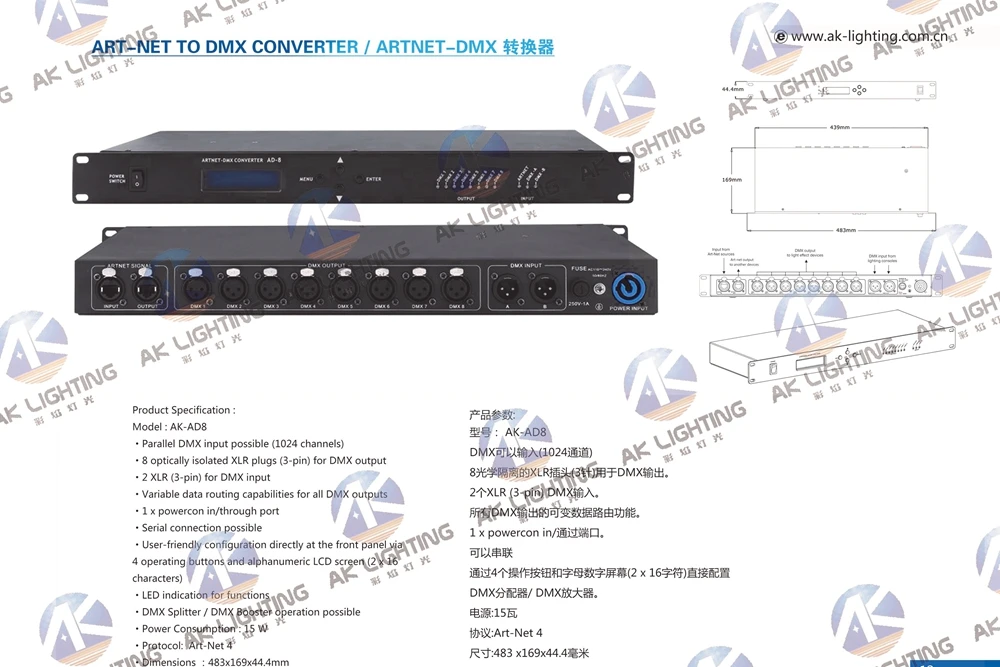 Контроллер Dmx Artnet 8 портов выход преобразователя 8x512 4096 каналов для Satge Dj