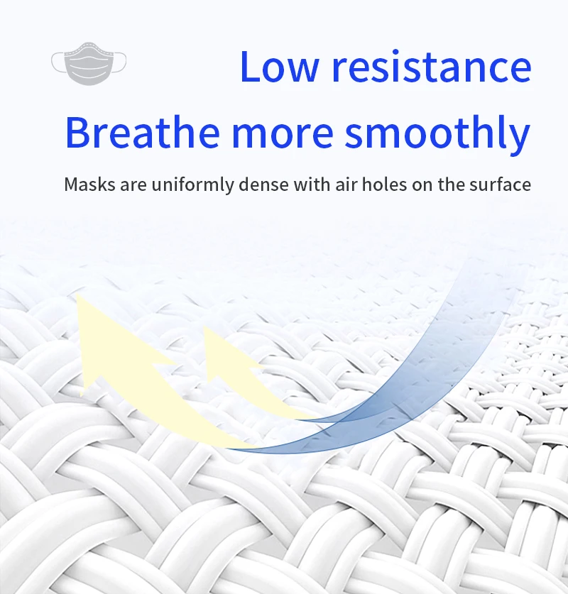 Одноразовые нетканые наушники Pm002 с фильтрацией лица и защита от пыли