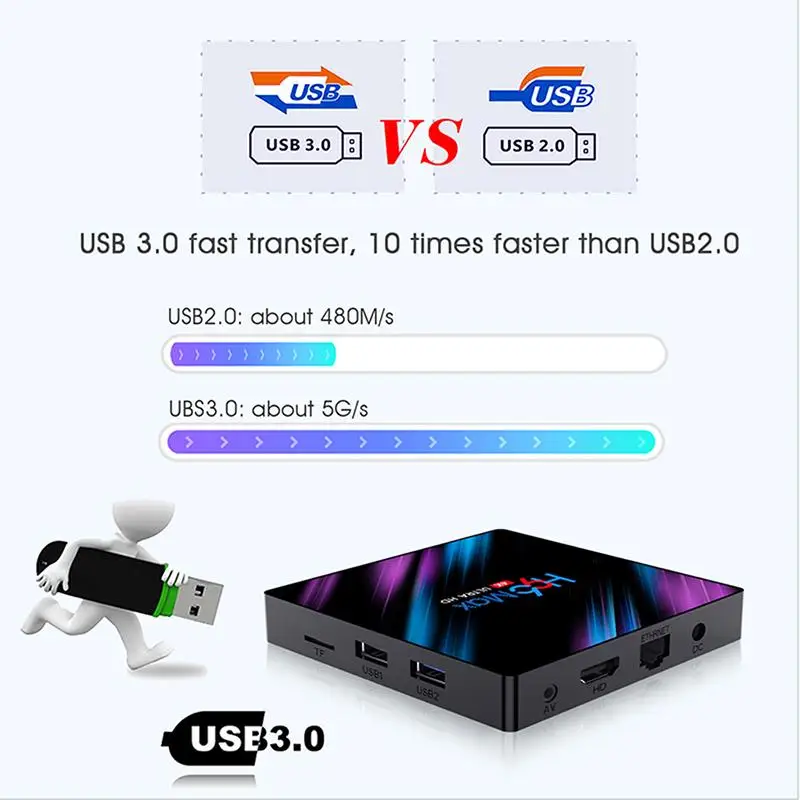 H96 Max Box 9 0 4 Гб RAM 64 Smart TV RK3318 USB 3 Bluetooth телеприставка потоковая передача