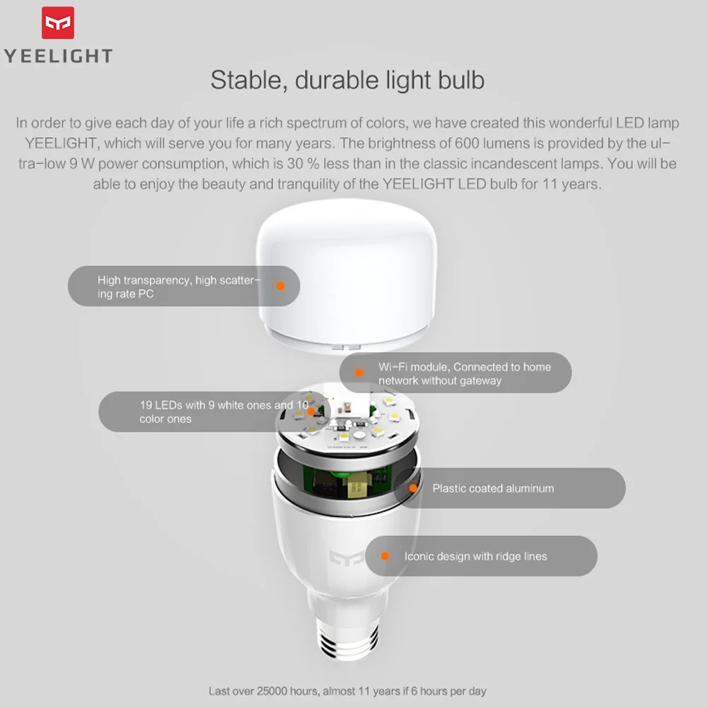 

10W E27 Smart LED Bulb WIFI Control 800LM Adjustable Color Temperature KSI999