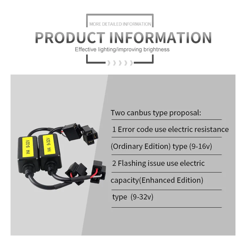 9-16 в 9-32 В светодиодная фара canbus/предупредительный подавитель/декодер для авто