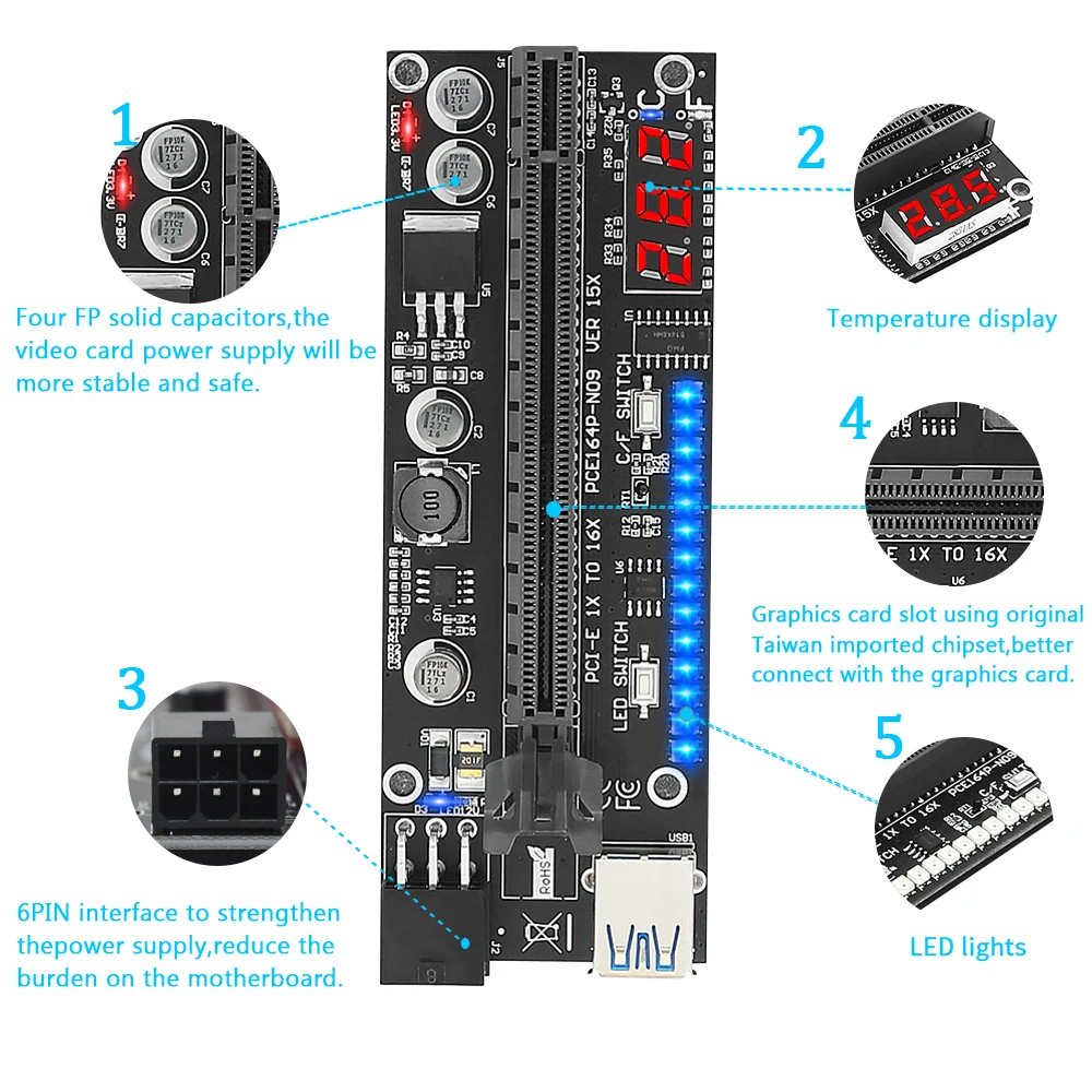 Кабель питания TISHRIC шатер VER15X Plus PCIE Riser 15X SATA на 6 контактов карта Express 1X 16X Solt для