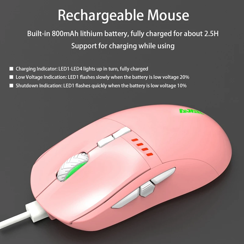 

AJAZZ I305Pro RGB Wireless Gaming Mouse, Wireless & Wired Dual Modes, 16000 DPI, Customizable 8 Keys, for PC Mac Laptop Surface