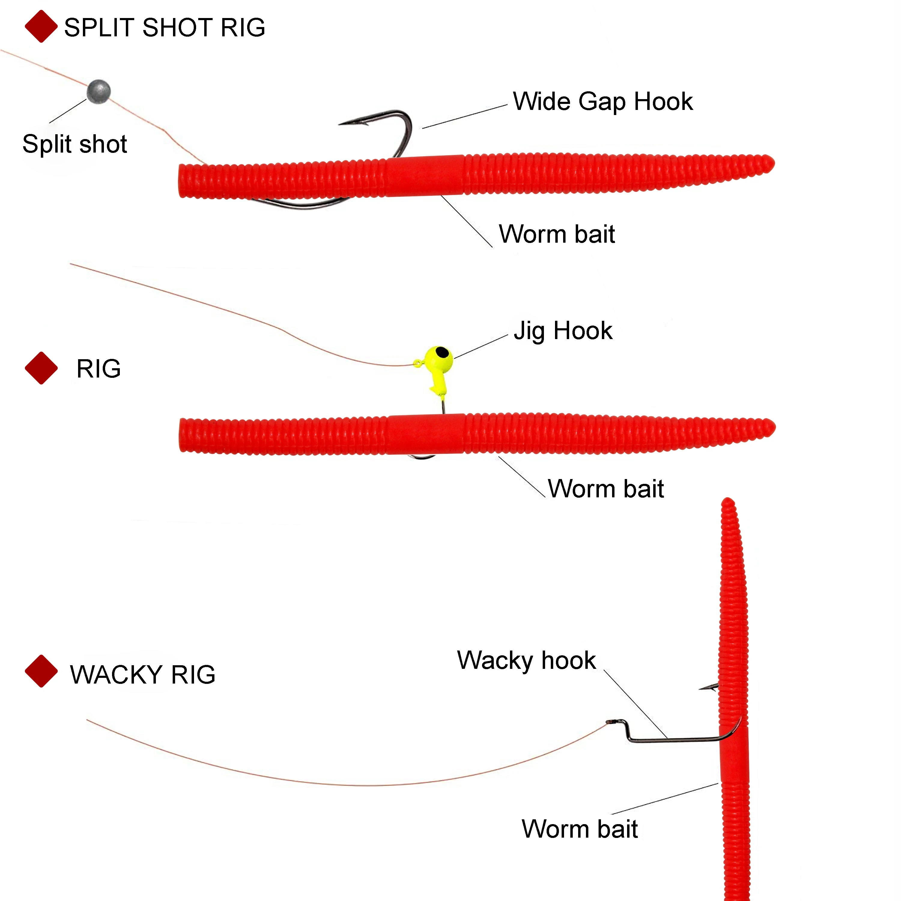 Сплит-шот оснастка на окуня. Оснастка сплит шот на судака. Сплит шот оснастка. Сплит-шот оснастка монтаж. Сплит шот оснастка.