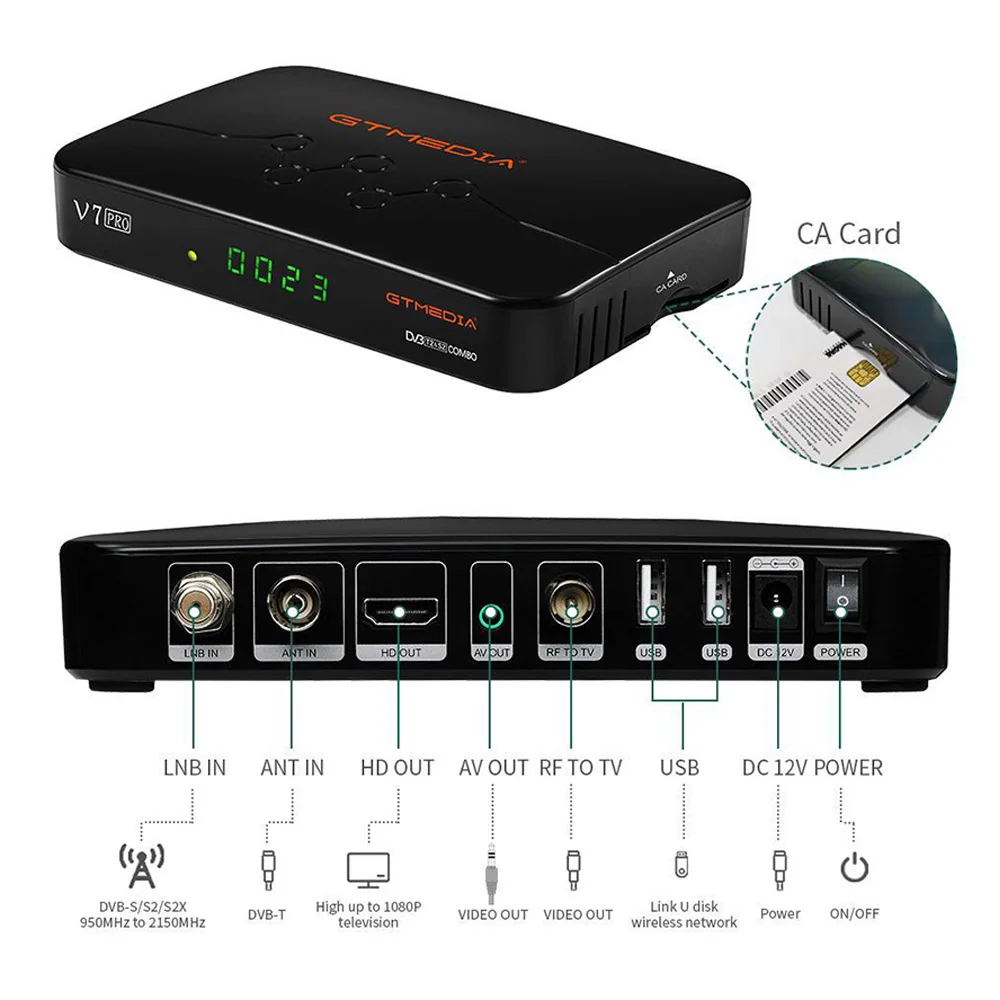 GTMEDIA V7 Pro спутниковый ТВ приемник DVB-S2 DVB-T2 декодер CA карта Поддержка Европа ccam T2MI