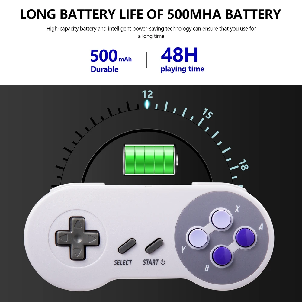 Беспроводная USB-консоль для игр SNES/SFC 2 шт. 4 ГГц Windows ПК MAC Linux Genesis Raspberry Pi Retropie Grey |