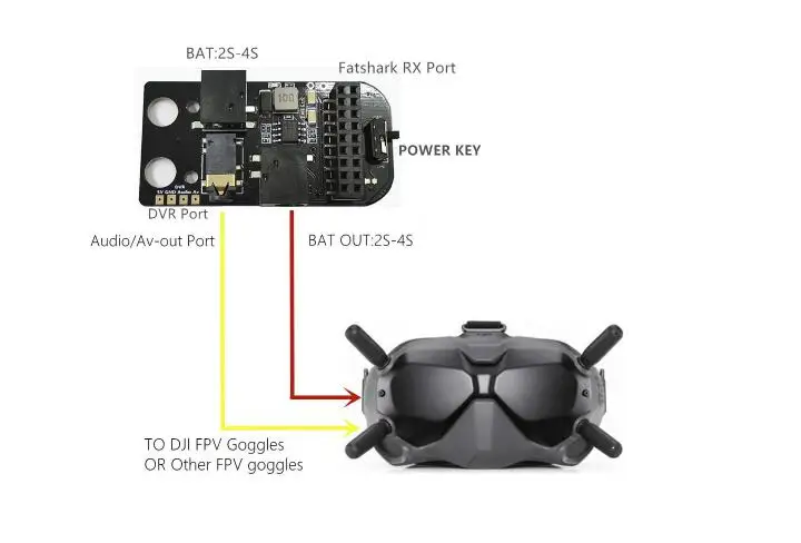 Аналоговый модуль FPV FatShark Adapter V2 для DJI Digital Goggles 3D printing shell|Программируемые игрушки|