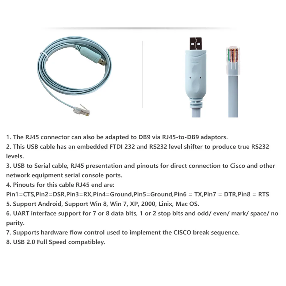 Линия отладки FDBRO для маршрутизатора Cisco H3C HP Arba 9306 Huawei консоль переворота USB RJ45