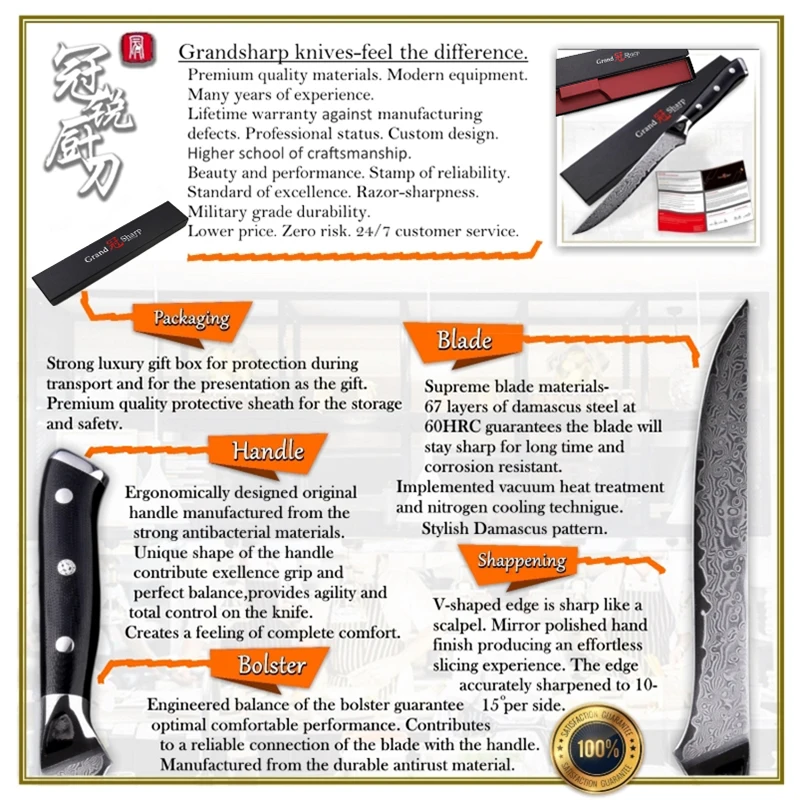 Нож для мяса GRANDSHARP vg10 из дамасской стали 5 дюйма|Кухонные ножи| |