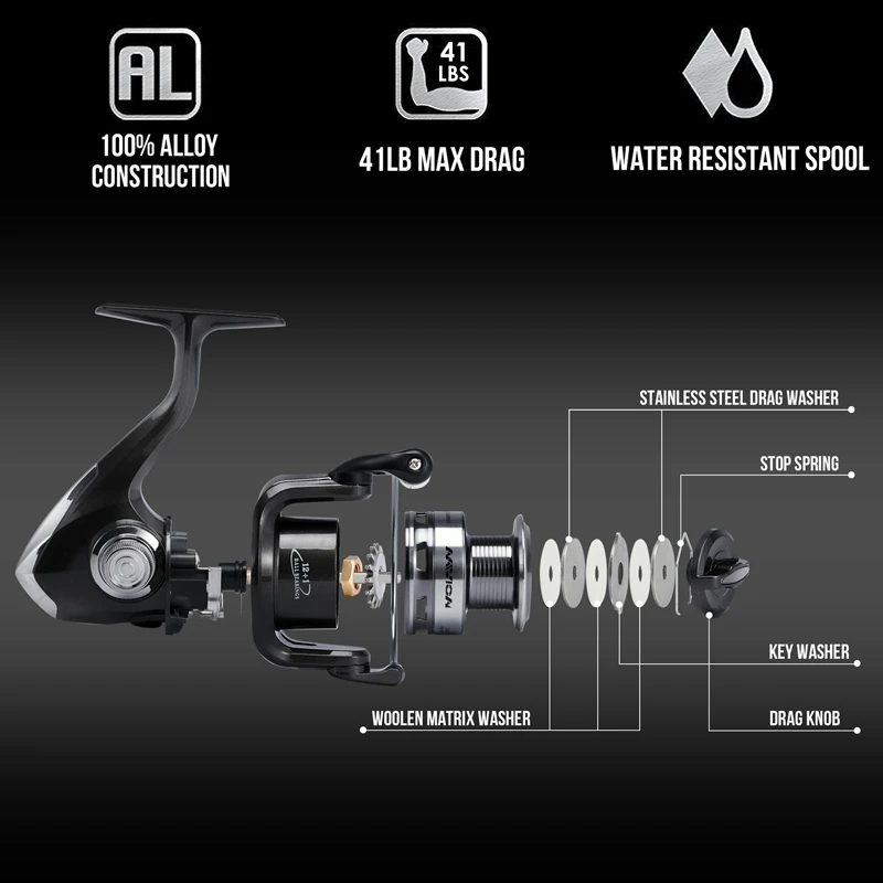 Рыболовная спиннинговая катушка 5 5: 1 с максимальным усилием тяги 13 кг длинное