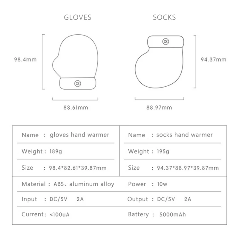 

Chrismas Socks USB Hand Warmer 5000mAh Power Bank Rechargeable Electric Portable Mini Hand Warmer Double Side Heater Winter