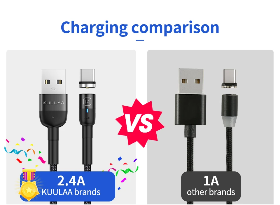 KUULAA Магнитный Micro usb type C кабель для iPhone Xiaomi Android мобильный телефон Быстрая зарядка USB кабель магнит зарядное устройство провод шнур