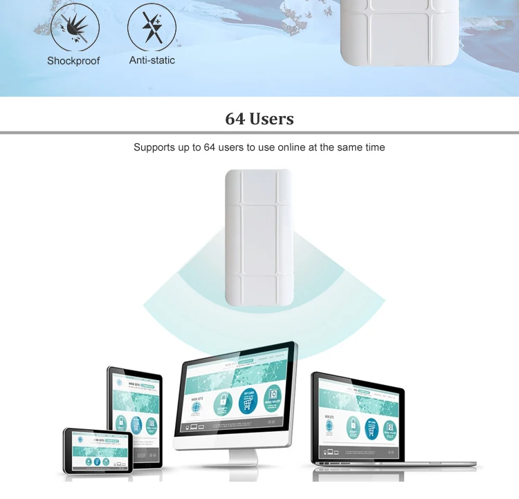 1 км 300 Мбит/с 2,4 ГГц открытый мини беспроводной мост Точки доступа wifi CPE комплект крытый и открытый точка-точка беспроводной мост/CPE