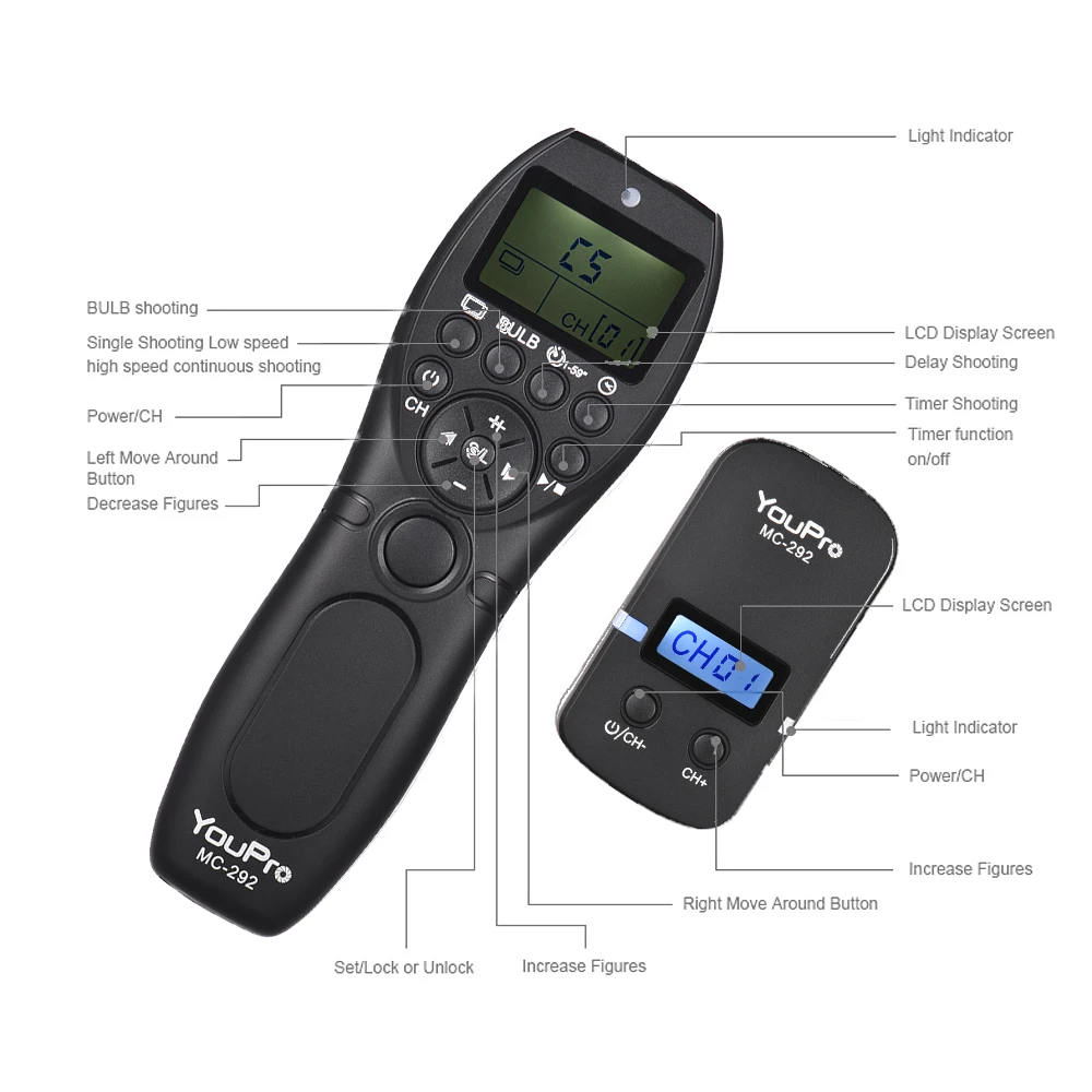 YouPro MC-292 E3/S2/DC2/N3/DC0 2 4G беспроводной пульт дистанционного управления ЖК-таймер
