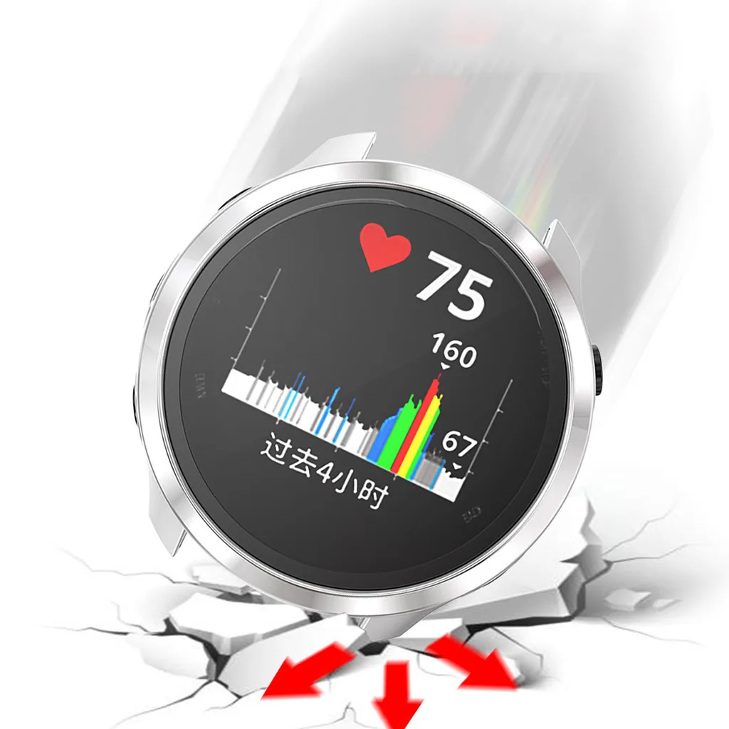 Ультратонкий гальванический прозрачный чехол из ТПУ для Garmin Forerunner 245/245M