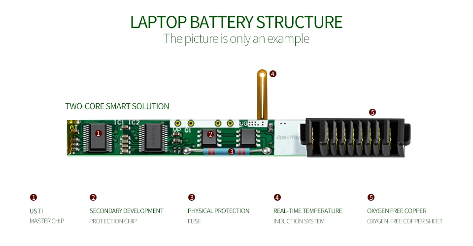 11,1 v аккумуляторная батареядля ноутбука hp павильон g6 g7 mu06 dv3 dv4 dv5 G32 G72t G42 593554-001 аккумулятор большой емкости G72 G72-a CQ42, MU09 586006-321 HSTNN-CBOW